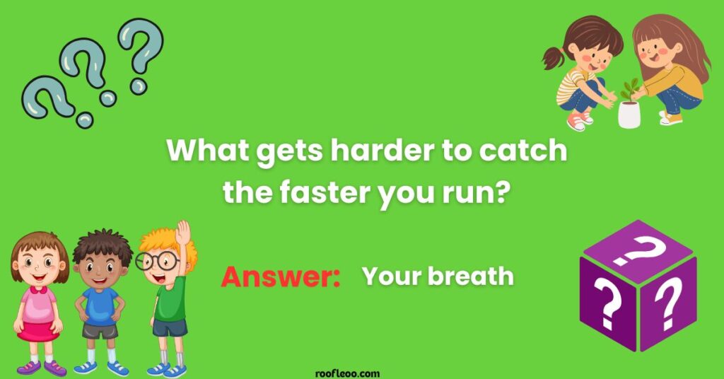 Creative Thinking Riddles for Classroom Discussion Prompts