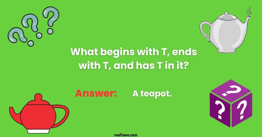 Riddle Of The Moment